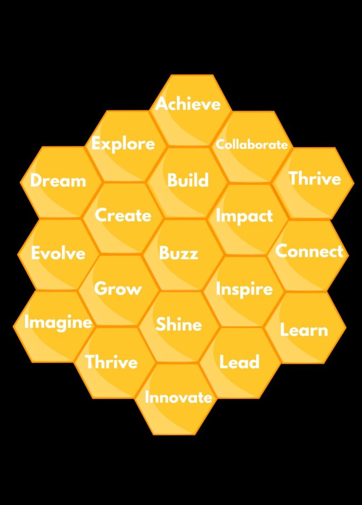 Trendy Hive Careers